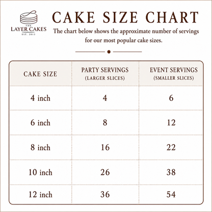 The Layer Cakes custom cake size chart with available round cake sizes